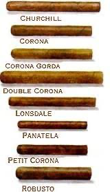 Cigars - Yep, Size Does Not Matter